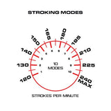 Maxtasy Stroke Master
